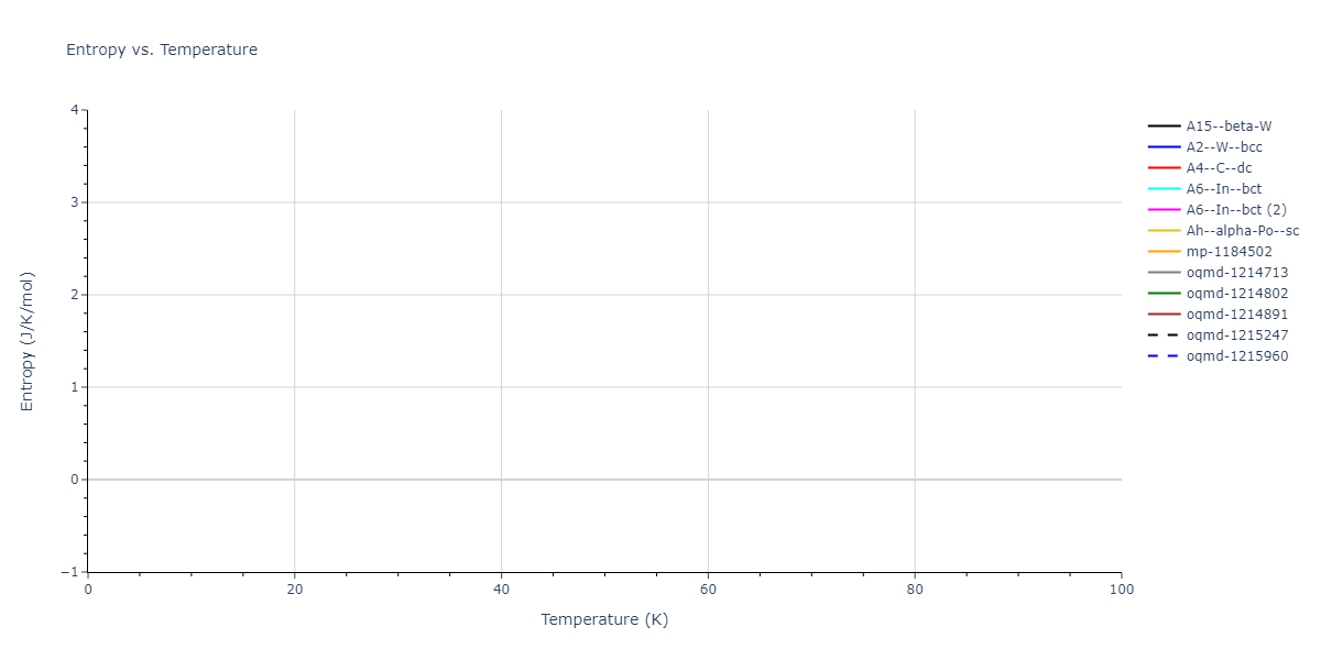 2009--Do-E-C--In-N--LAMMPS--ipr1/mdthermo.In.S