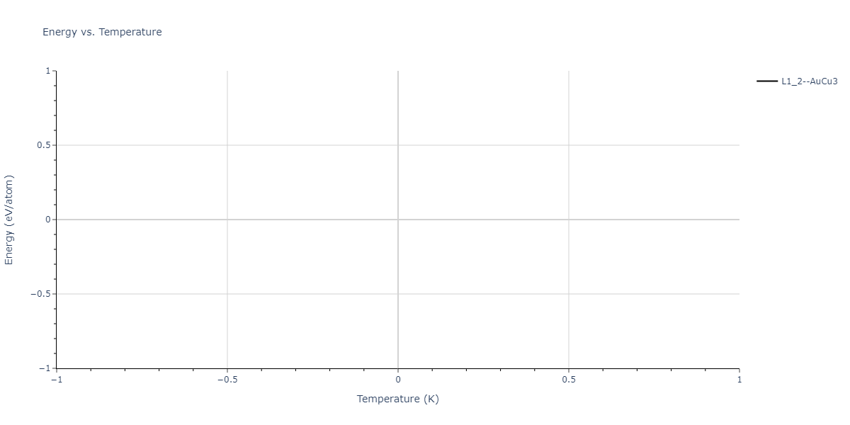 2009--Do-E-C--In-N--LAMMPS--ipr1/mdthermo.InN3.U