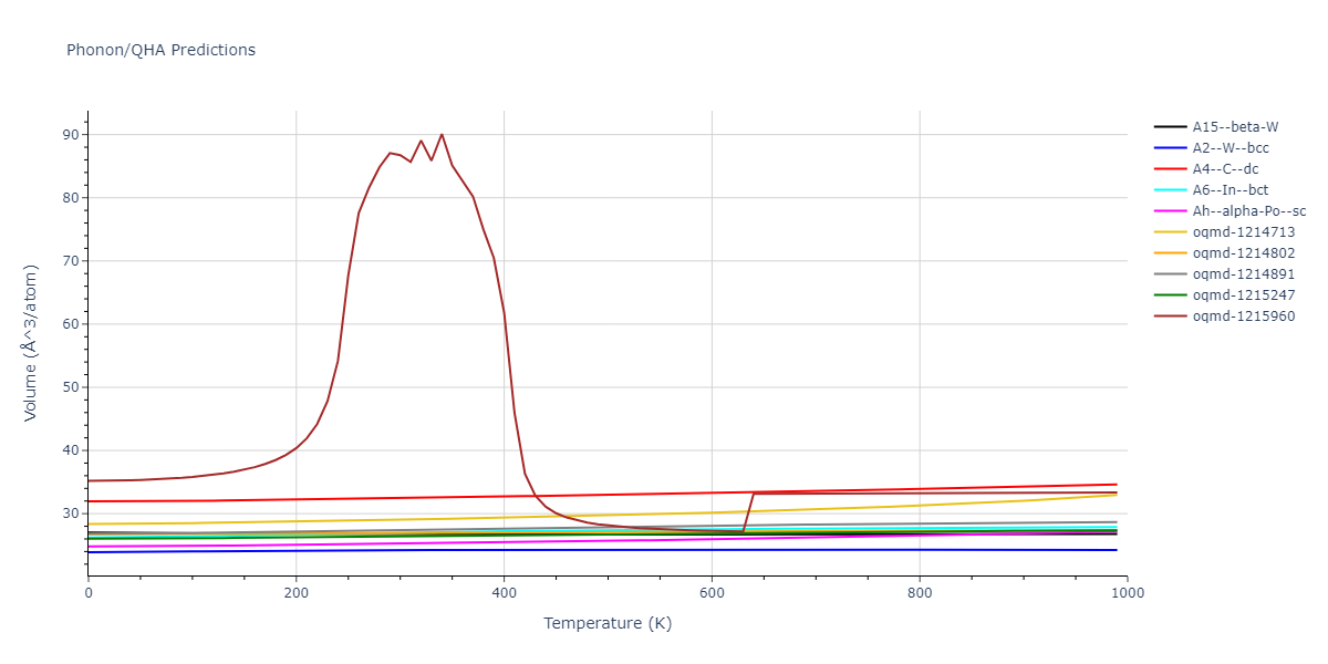 2009--Do-E-C--In-N--LAMMPS--ipr1/phonon.In.V.png