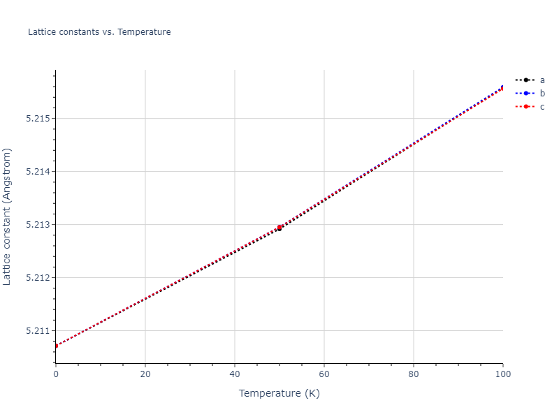 2009--Kang-K-H--Cu-Ag--LAMMPS--ipr1/mdsolid.Ag.A15--beta-W.da1376d2.a