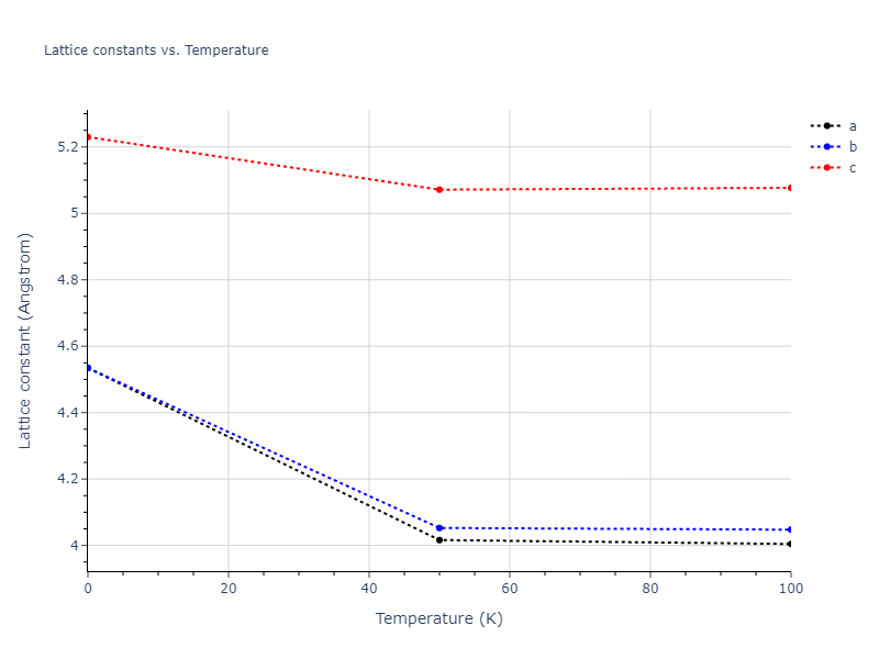 2009--Kang-K-H--Cu-Ag--LAMMPS--ipr1/mdsolid.Ag.oqmd-1215927.fde2f371.a