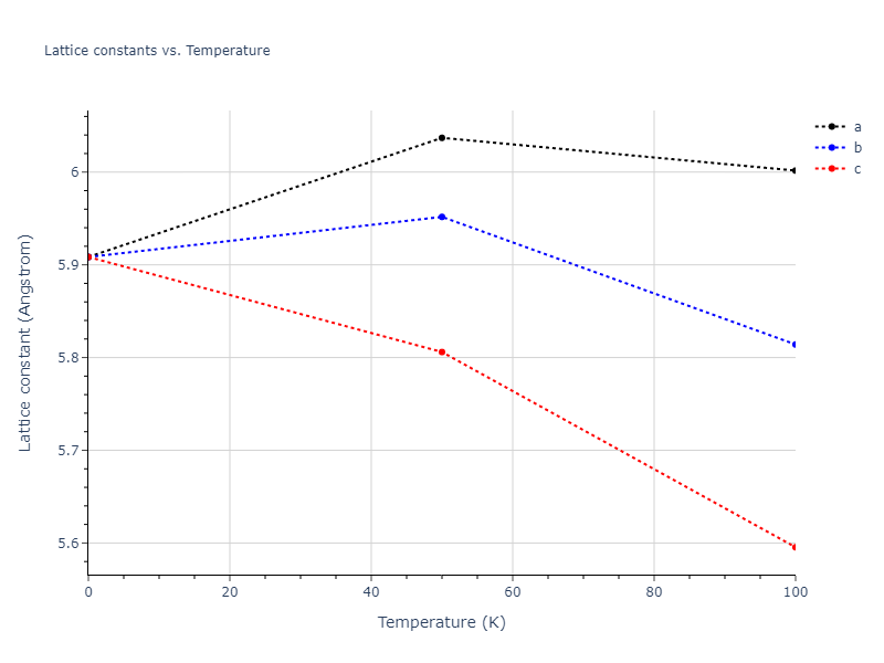 2009--Kang-K-H--Cu-Ag--LAMMPS--ipr1/mdsolid.Ag2Cu.C1--CaF2--fluorite.9bc2d474.a