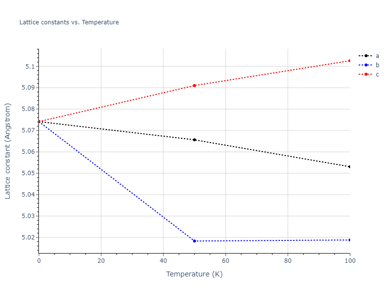 2009--Kang-K-H--Cu-Ag--LAMMPS--ipr1/mdsolid.Ag3Cu.A15--Cr3Si.5e089ca1.a