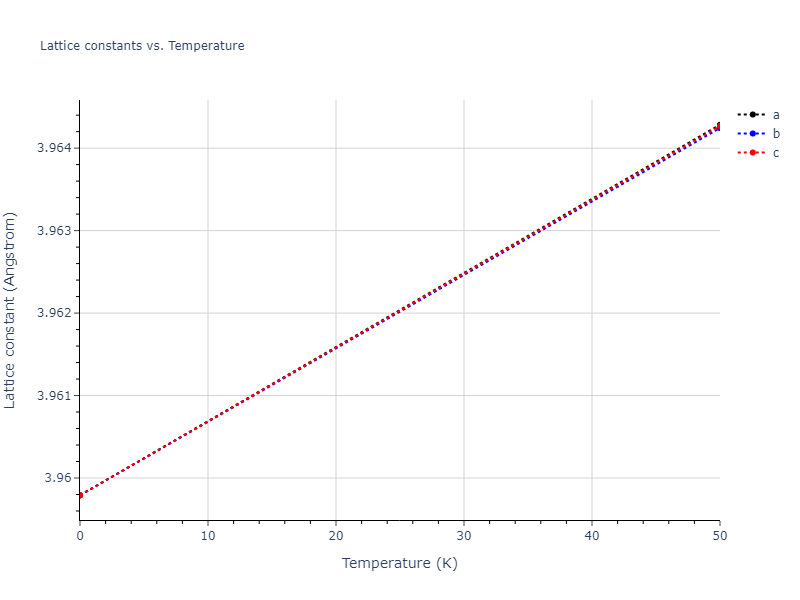2009--Kang-K-H--Cu-Ag--LAMMPS--ipr1/mdsolid.Ag3Cu.L1_2--AuCu3.7c256840.a