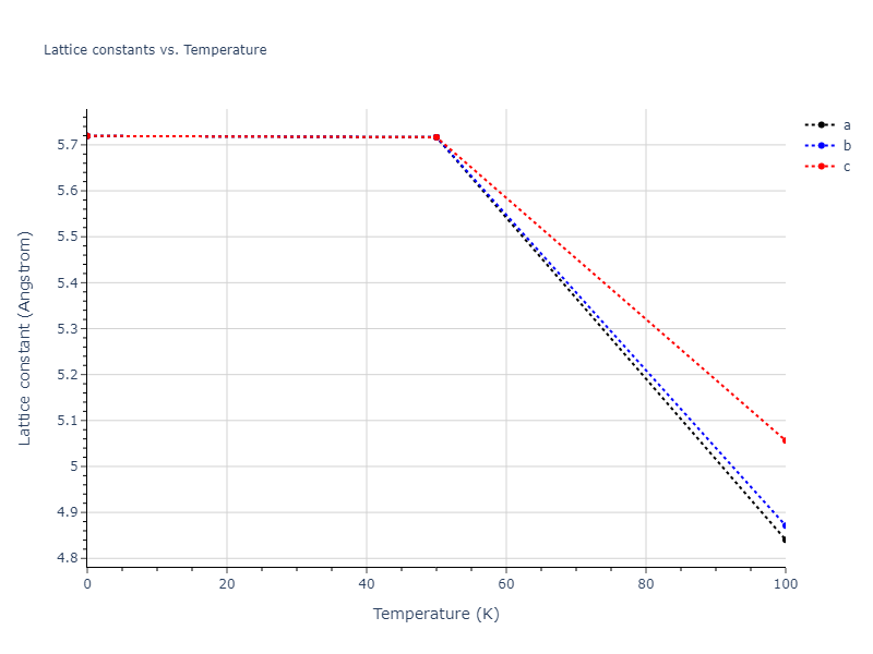 2009--Kang-K-H--Cu-Ag--LAMMPS--ipr1/mdsolid.AgCu.B3--ZnS--cubic-zinc-blende.4e4a7815.a