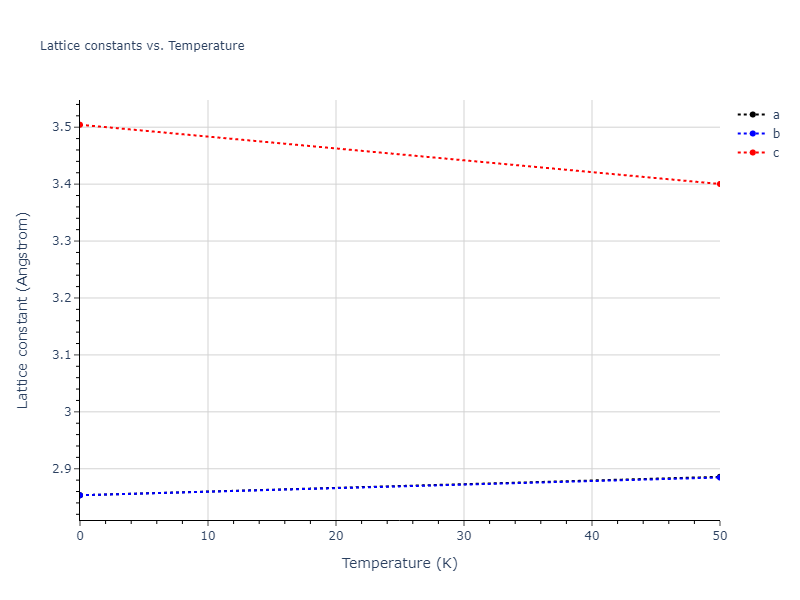 2009--Kang-K-H--Cu-Ag--LAMMPS--ipr1/mdsolid.AgCu.L1_0--AuCu.ba2059eb.a