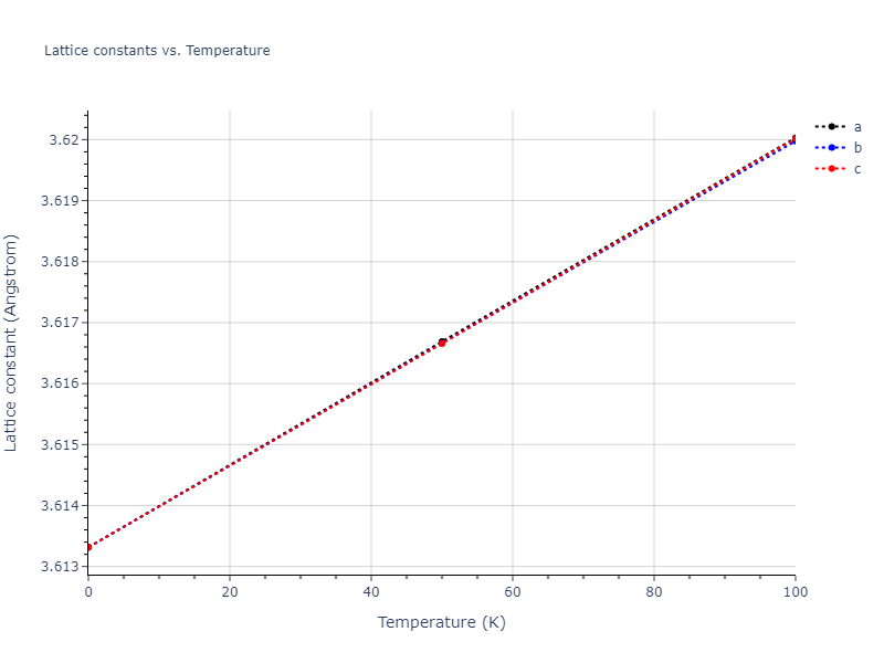 2009--Kang-K-H--Cu-Ag--LAMMPS--ipr1/mdsolid.Cu.A1--Cu--fcc.d6834f07.a