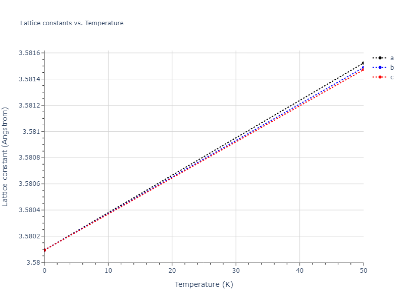 2009--Kang-K-H--Cu-Zr-Ag--LAMMPS--ipr1/mdsolid.Zr.A2--W--bcc.9f3991f4.a