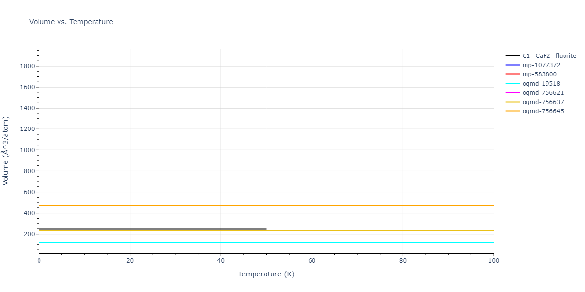 2009--Kang-K-H--Cu-Zr-Ag--LAMMPS--ipr1/mdthermo.CuZr2.V