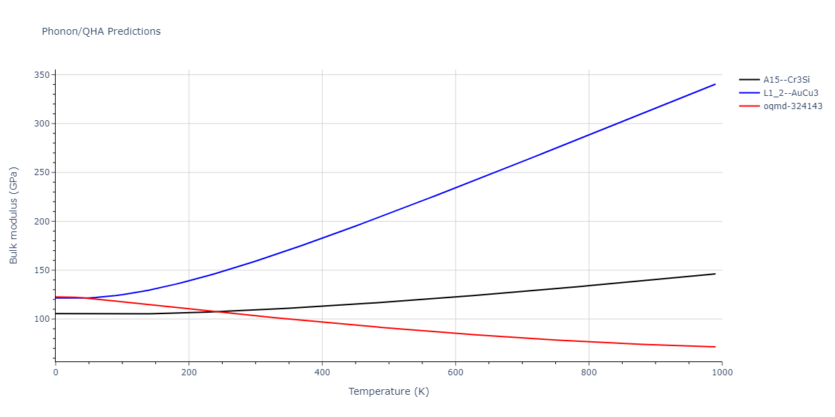 2009--Kang-K-H--Cu-Zr-Ag--LAMMPS--ipr1/phonon.Ag3Cu.B.png