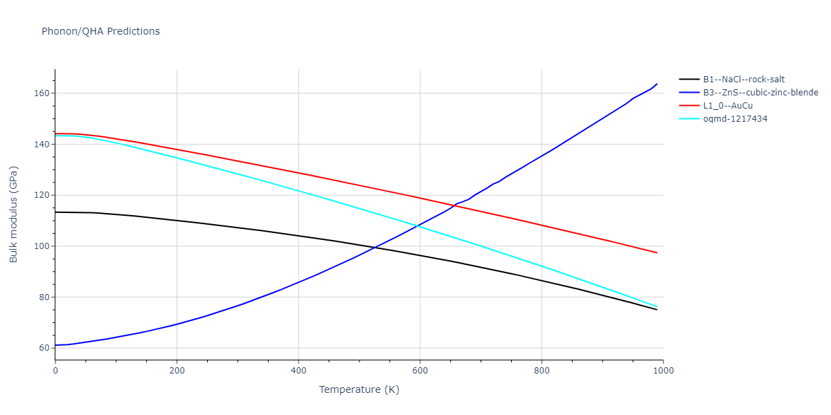 2009--Kang-K-H--Cu-Zr-Ag--LAMMPS--ipr1/phonon.AgCu.B.png