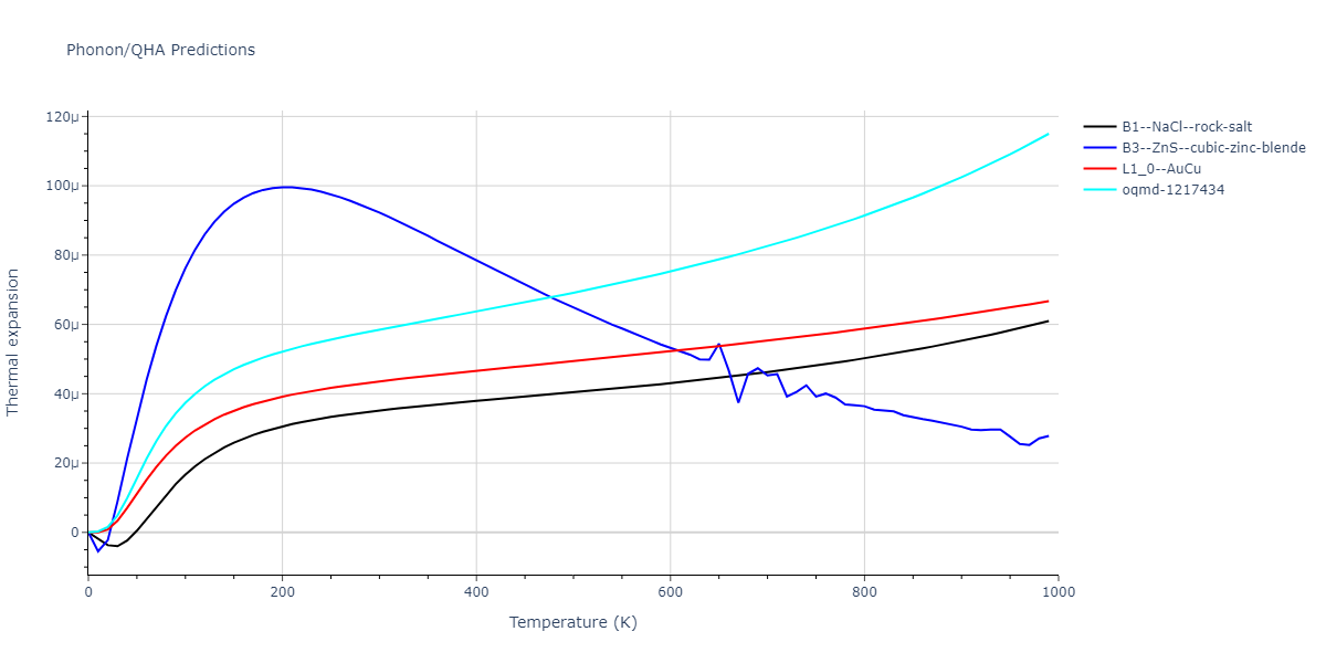 2009--Kang-K-H--Cu-Zr-Ag--LAMMPS--ipr1/phonon.AgCu.alpha.png