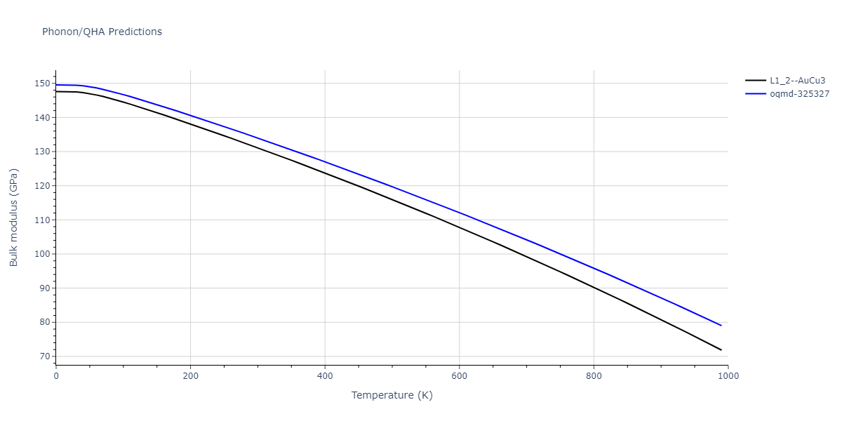 2009--Kang-K-H--Cu-Zr-Ag--LAMMPS--ipr1/phonon.AgCu3.B.png