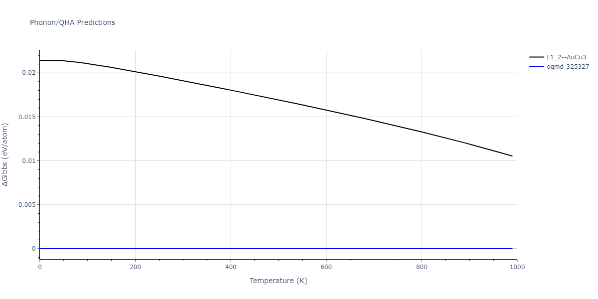 2009--Kang-K-H--Cu-Zr-Ag--LAMMPS--ipr1/phonon.AgCu3.G.png