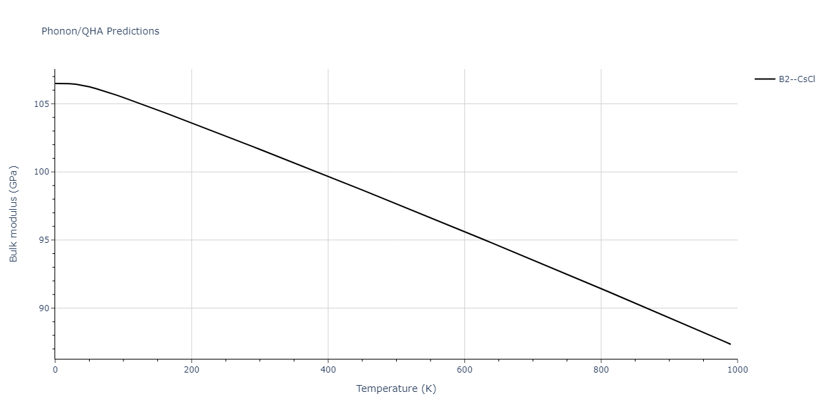 2009--Kang-K-H--Cu-Zr-Ag--LAMMPS--ipr1/phonon.AgZr.B.png