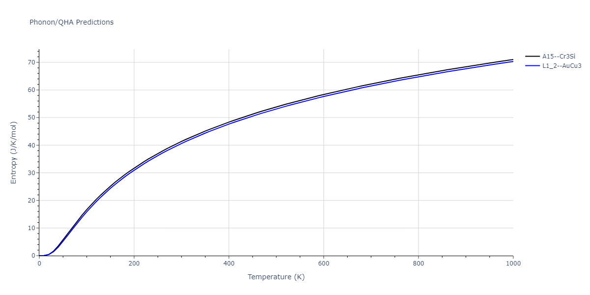 2009--Kang-K-H--Cu-Zr-Ag--LAMMPS--ipr1/phonon.AgZr3.S.png