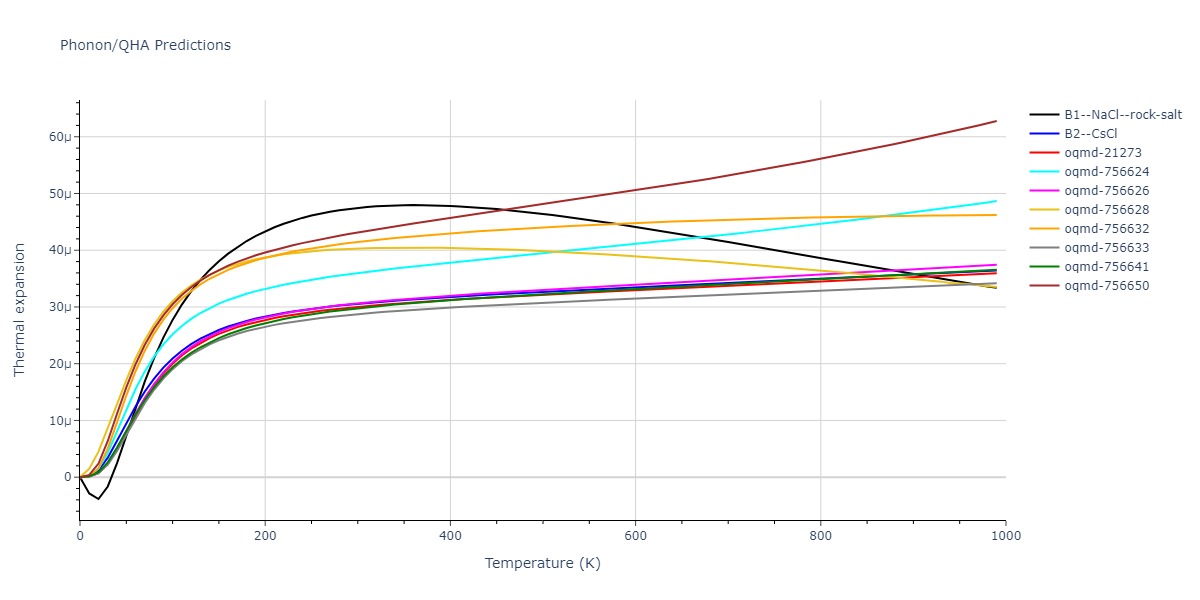 2009--Kang-K-H--Cu-Zr-Ag--LAMMPS--ipr1/phonon.CuZr.alpha.png