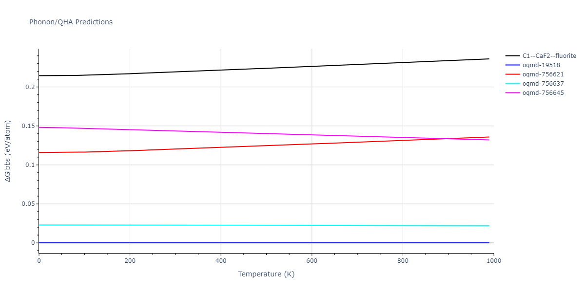 2009--Kang-K-H--Cu-Zr-Ag--LAMMPS--ipr1/phonon.CuZr2.G.png