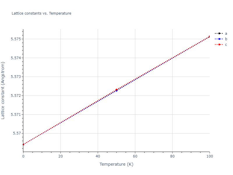 2009--Kang-K-H--Zr-Ag--LAMMPS--ipr1/mdsolid.AgZr3.A15--Cr3Si.8ff28a09.a