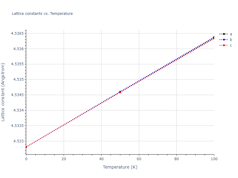 2009--Kang-K-H--Zr-Ag--LAMMPS--ipr1/mdsolid.Zr.A1--Cu--fcc.a5f05865.a