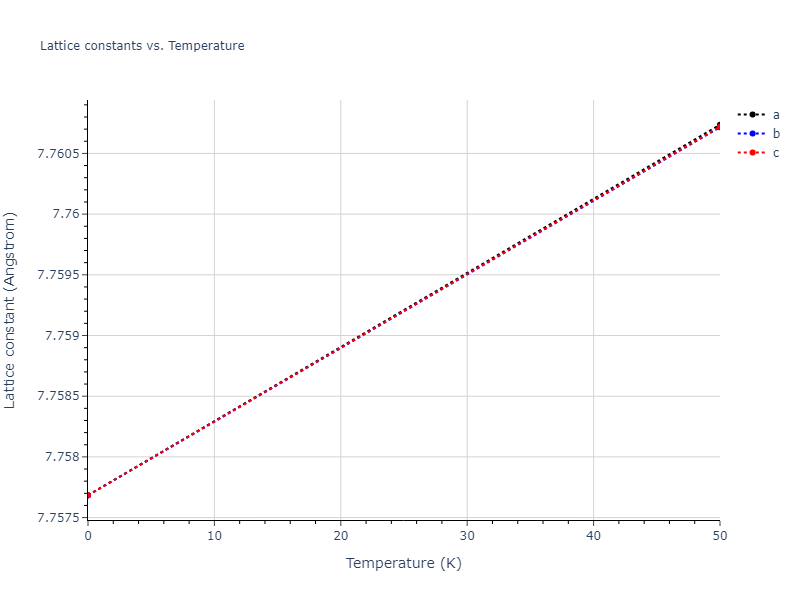 2009--Kang-K-H--Zr-Ag--LAMMPS--ipr1/mdsolid.Zr.oqmd-1214945.da7115a0.a