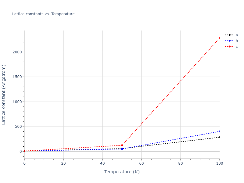 2009--Kim-H-K--Fe-Ti-C--LAMMPS--ipr2/mdsolid.CFe.B1--NaCl--rock-salt.8e3564f7.a