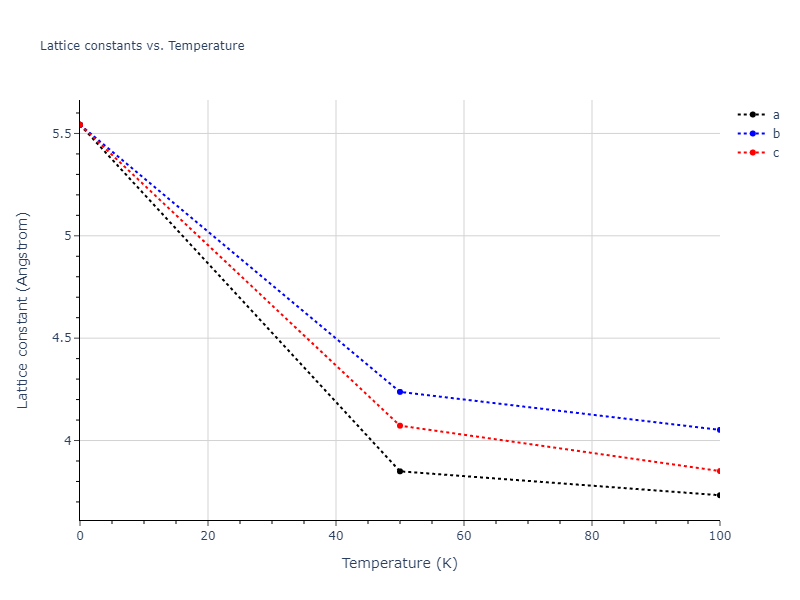 2009--Kim-H-K--Fe-Ti-C--LAMMPS--ipr2/mdsolid.CFe.B2--CsCl.5f5285f2.a