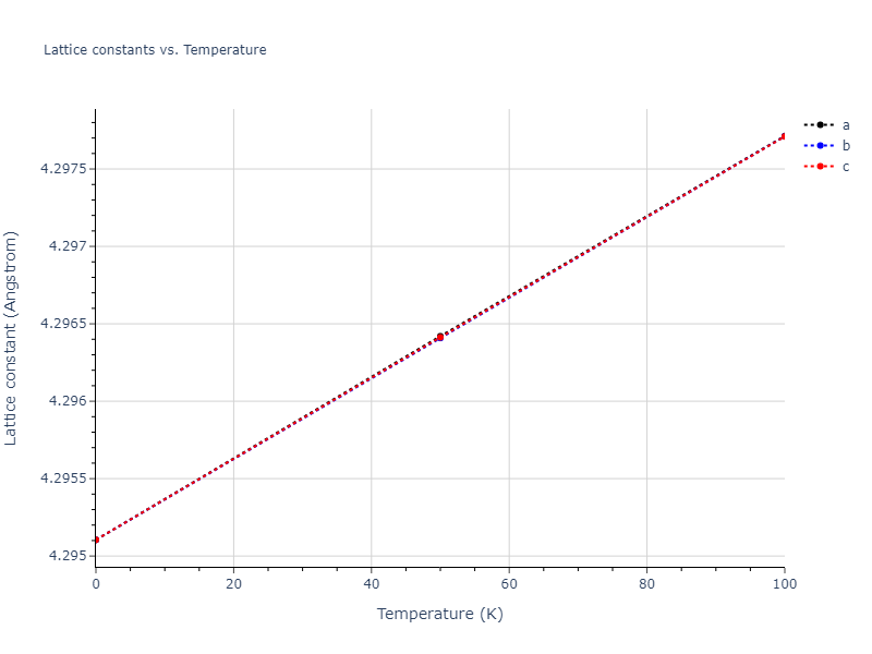 2009--Kim-H-K--Fe-Ti-C--LAMMPS--ipr2/mdsolid.CFe.B3--ZnS--cubic-zinc-blende.e2acd9bc.a