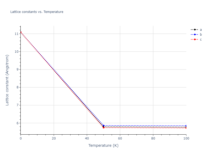 2009--Kim-H-K--Fe-Ti-C--LAMMPS--ipr2/mdsolid.CFe2Ti.L2_1--AlCu2Mn--heusler.ed19b961.a