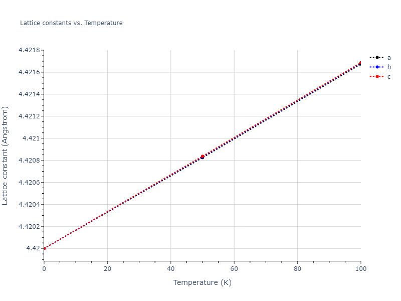 2009--Kim-H-K--Fe-Ti-C--LAMMPS--ipr2/mdsolid.CTi.B1--NaCl--rock-salt.d882fa9e.a