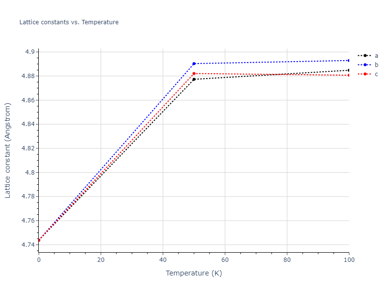 2009--Kim-H-K--Fe-Ti-C--LAMMPS--ipr2/mdsolid.CTi3.A15--Cr3Si.f9f3decc.a