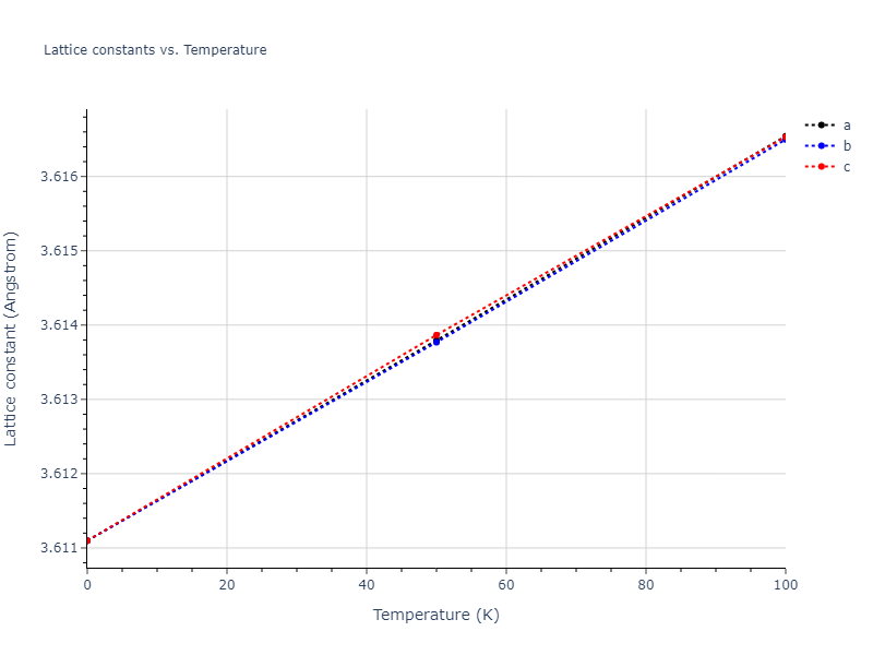2009--Kim-H-K--Fe-Ti-C--LAMMPS--ipr2/mdsolid.Fe.A1--Cu--fcc.ceded68d.a