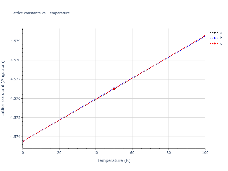 2009--Kim-H-K--Fe-Ti-C--LAMMPS--ipr2/mdsolid.Fe.A15--beta-W.33bc1da9.a