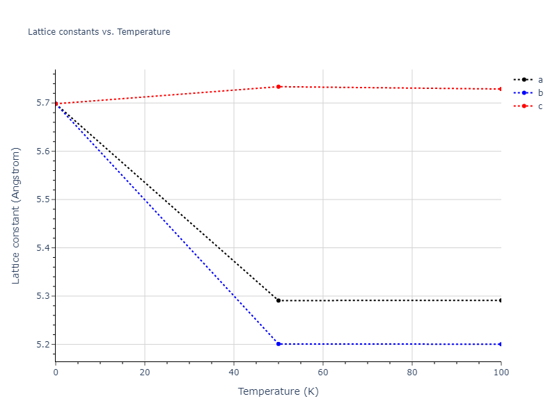 2009--Kim-H-K--Fe-Ti-C--LAMMPS--ipr2/mdsolid.Fe2Ti.C1--CaF2--fluorite.732d8061.a