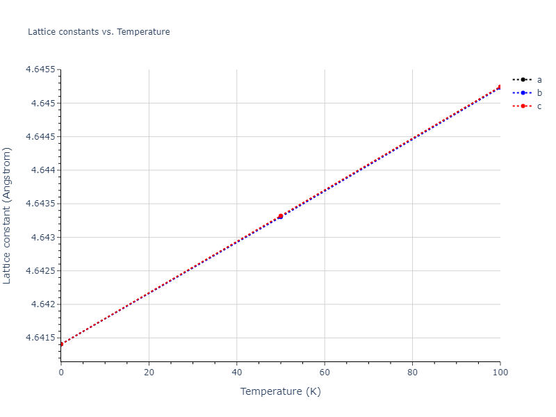2009--Kim-H-K--Fe-Ti-C--LAMMPS--ipr2/mdsolid.Fe3Ti.A15--Cr3Si.d61828c5.a