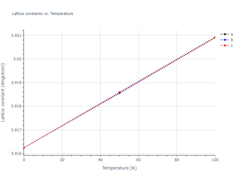 2009--Kim-H-K--Fe-Ti-C--LAMMPS--ipr2/mdsolid.FeTi3.L1_2--AuCu3.0330406c.a