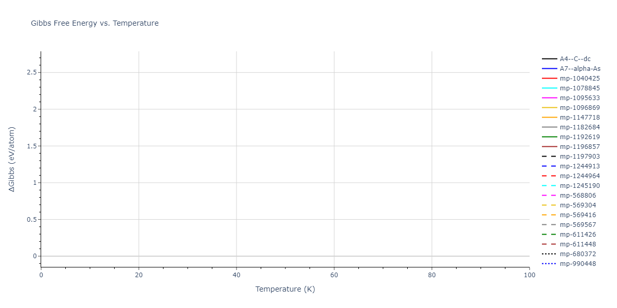 2009--Kim-H-K--Fe-Ti-C--LAMMPS--ipr2/mdthermo.C.G