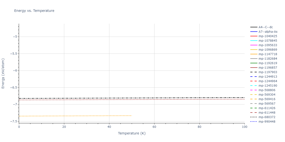 2009--Kim-H-K--Fe-Ti-C--LAMMPS--ipr2/mdthermo.C.U