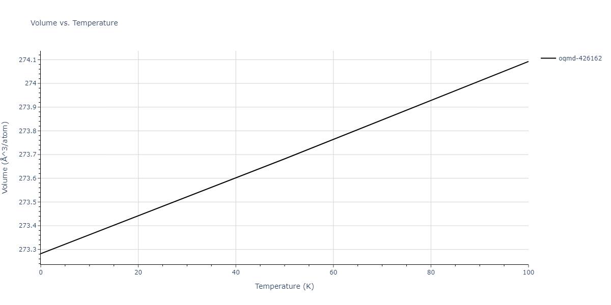 2009--Kim-H-K--Fe-Ti-C--LAMMPS--ipr2/mdthermo.C2Fe3.V