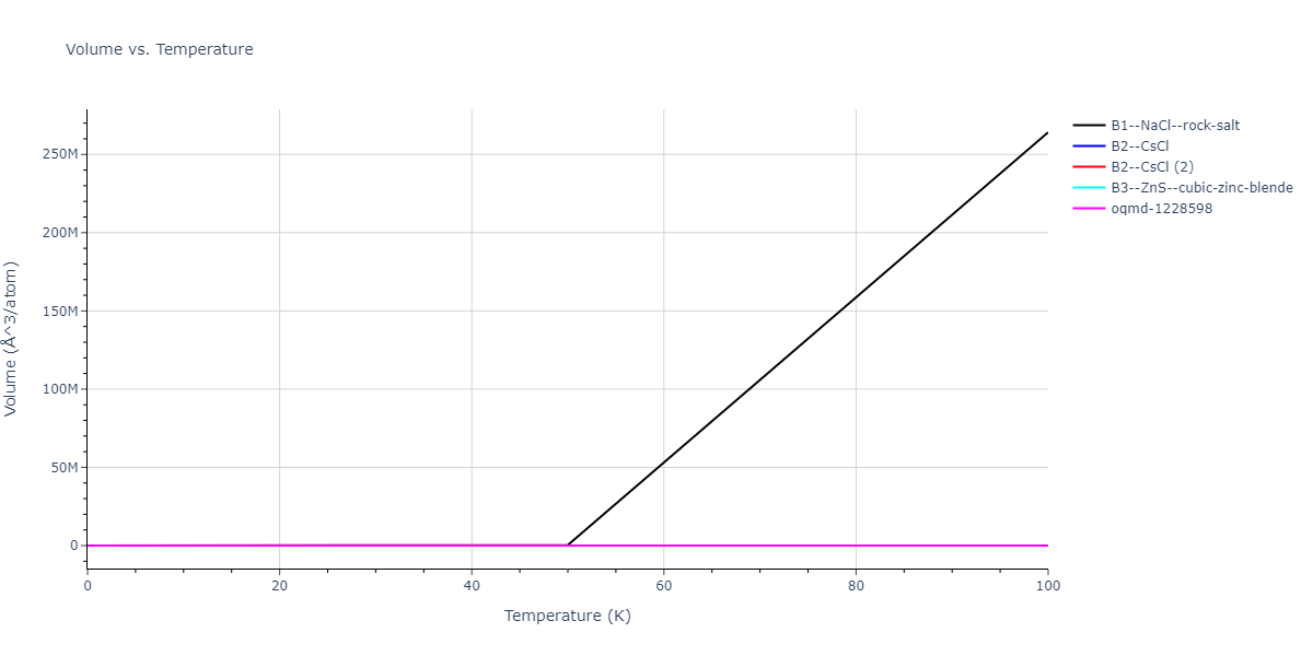 2009--Kim-H-K--Fe-Ti-C--LAMMPS--ipr2/mdthermo.CFe.V
