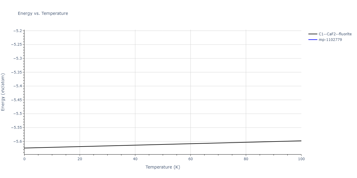 2009--Kim-H-K--Fe-Ti-C--LAMMPS--ipr2/mdthermo.CFe2.U