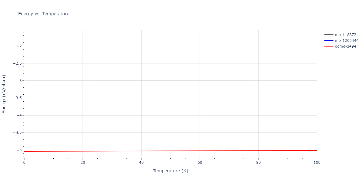 2009--Kim-H-K--Fe-Ti-C--LAMMPS--ipr2/mdthermo.CFe3.U