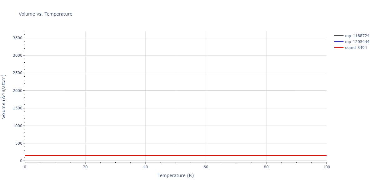 2009--Kim-H-K--Fe-Ti-C--LAMMPS--ipr2/mdthermo.CFe3.V