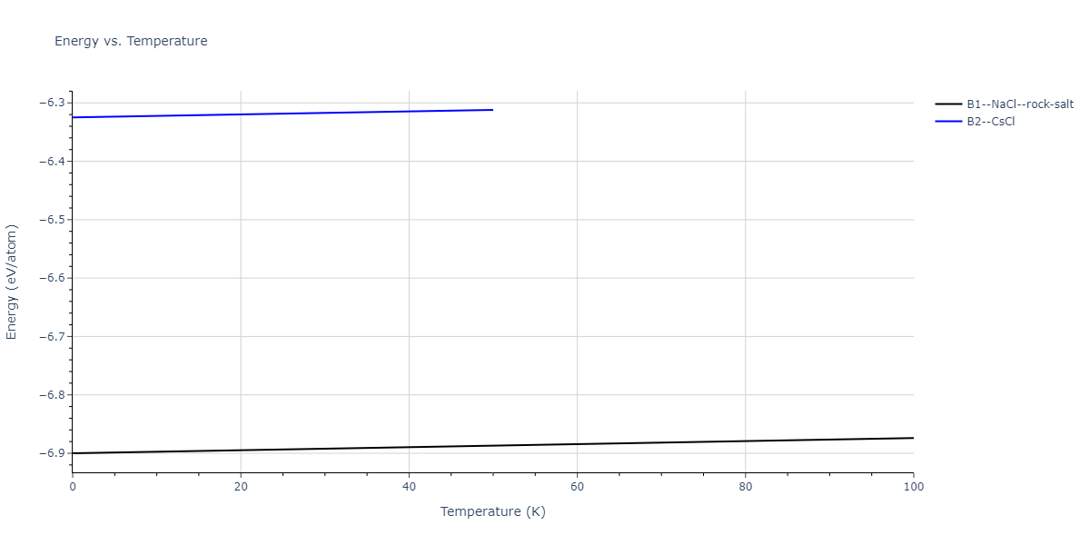 2009--Kim-H-K--Fe-Ti-C--LAMMPS--ipr2/mdthermo.CTi.U