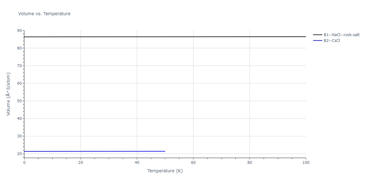 2009--Kim-H-K--Fe-Ti-C--LAMMPS--ipr2/mdthermo.CTi.V