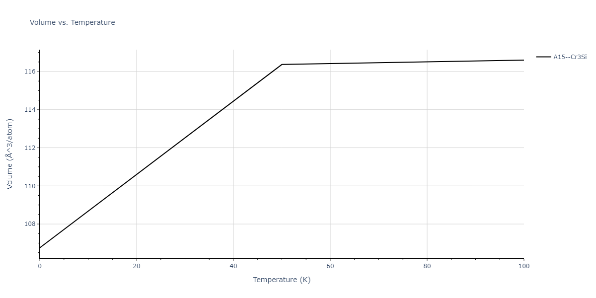 2009--Kim-H-K--Fe-Ti-C--LAMMPS--ipr2/mdthermo.CTi3.V