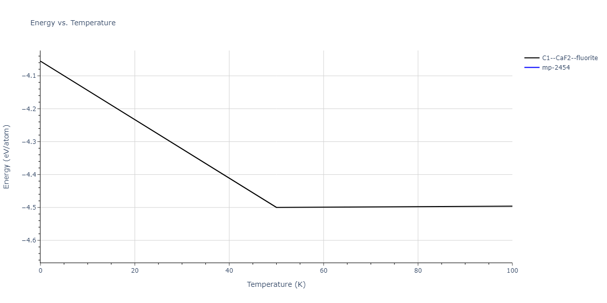2009--Kim-H-K--Fe-Ti-C--LAMMPS--ipr2/mdthermo.Fe2Ti.U