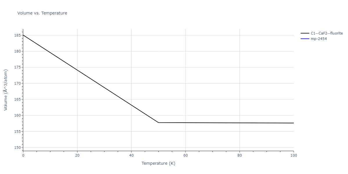2009--Kim-H-K--Fe-Ti-C--LAMMPS--ipr2/mdthermo.Fe2Ti.V