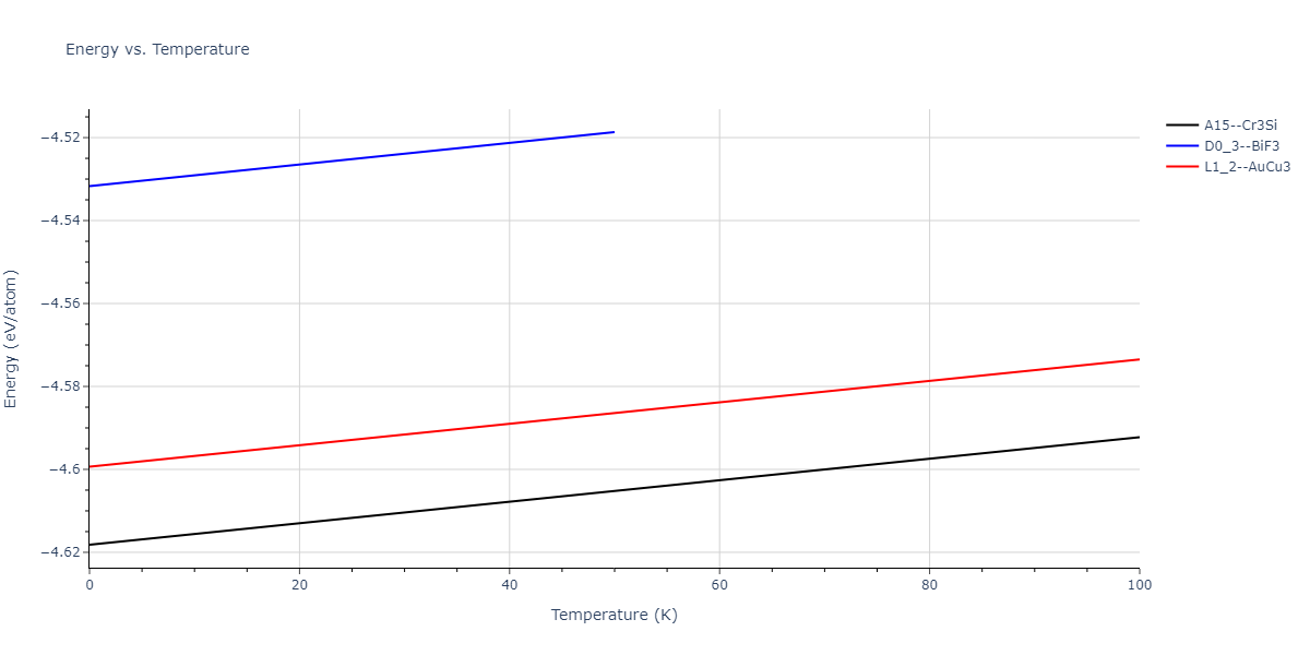 2009--Kim-H-K--Fe-Ti-C--LAMMPS--ipr2/mdthermo.Fe3Ti.U
