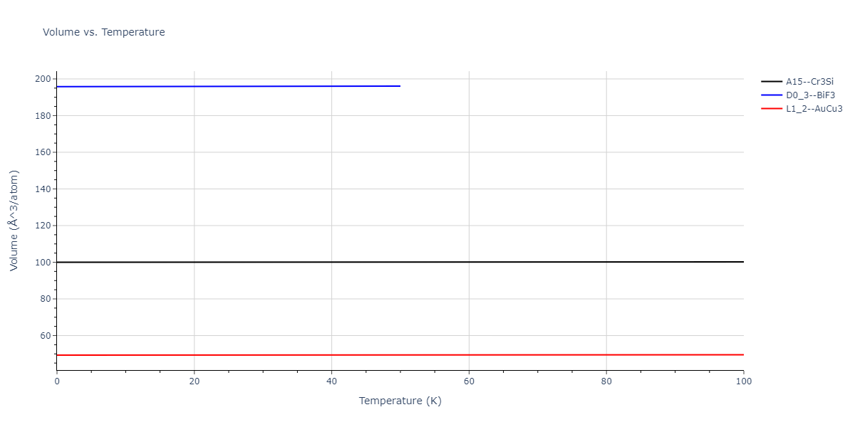 2009--Kim-H-K--Fe-Ti-C--LAMMPS--ipr2/mdthermo.Fe3Ti.V